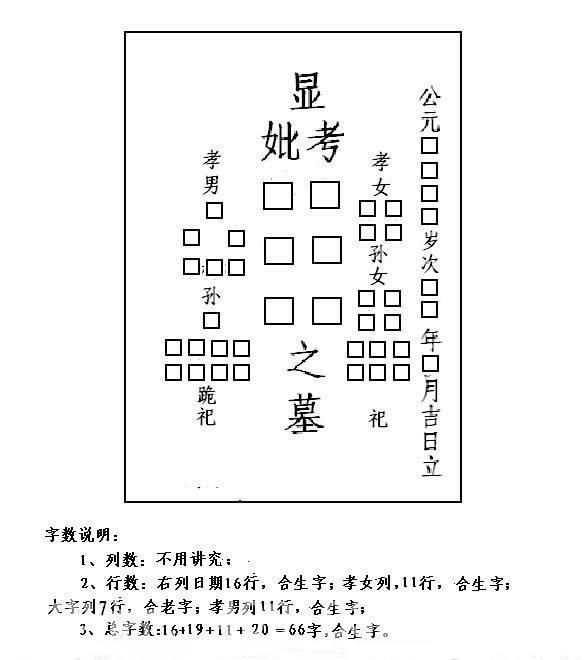 碑文格式范例 